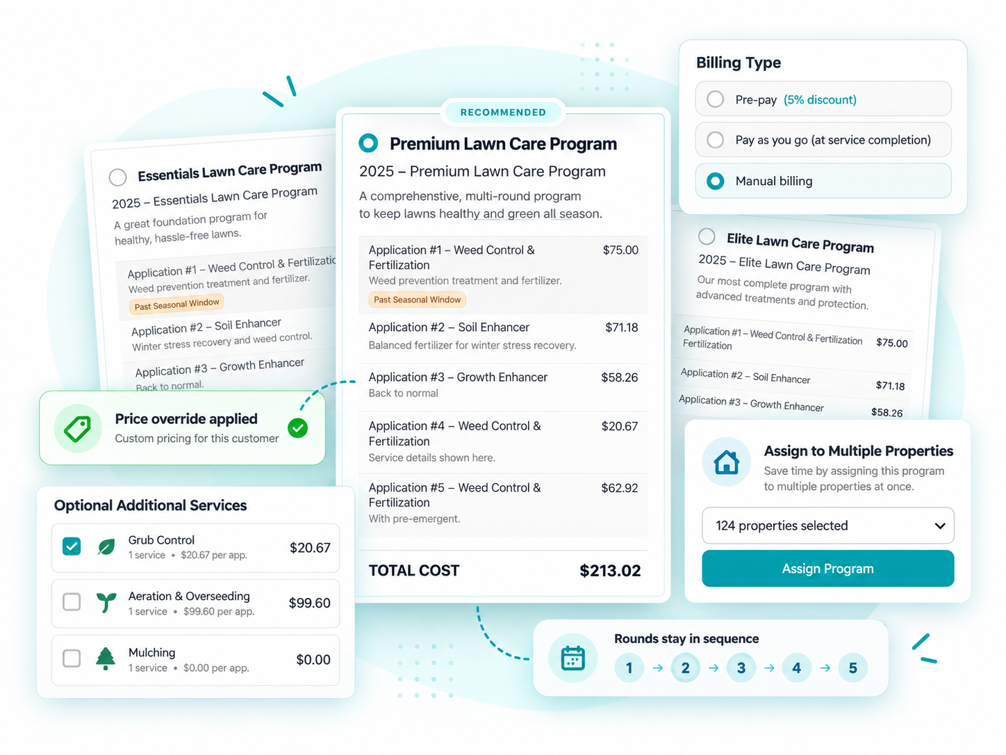 Lawn Care Business Multi-Round Program Management
