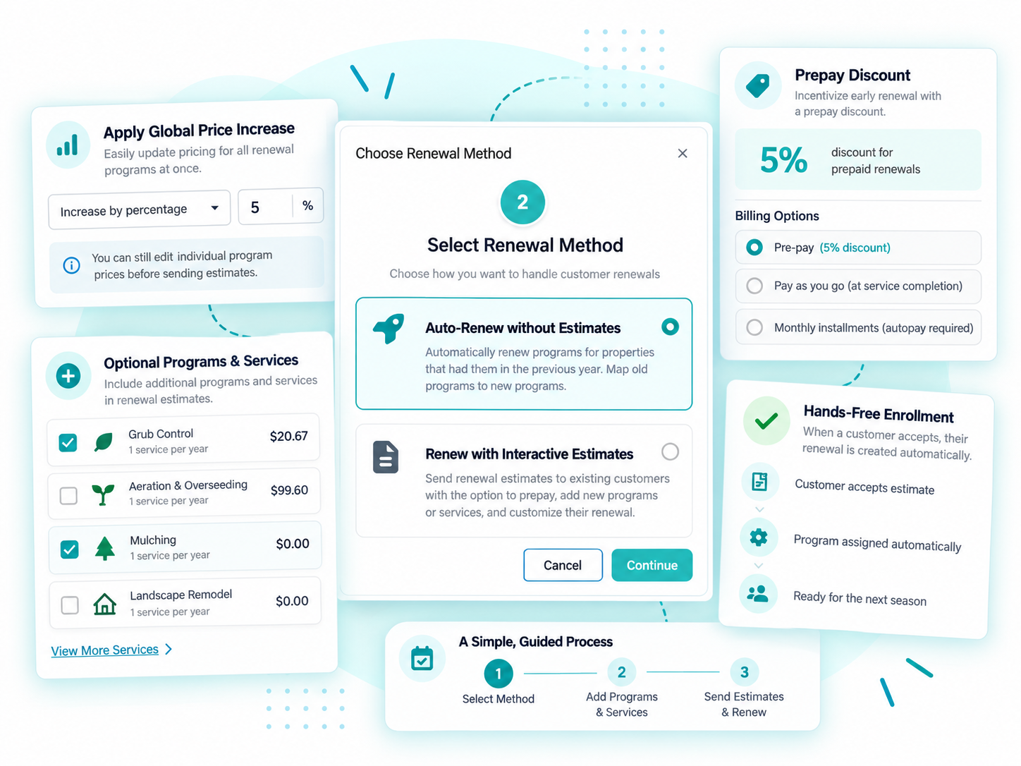 Lawn Care Annual Program Renewal Software